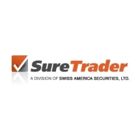 SureTrader Black Friday